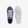 Baskets Backcourt pour enfants Baskets Backcourt pour enfants