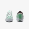 Baskets Backcourt pour enfants Baskets Backcourt pour enfants