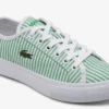 Baskets Backcourt pour enfants Baskets Backcourt pour enfants