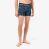 Boxers en coton stretch Monogram pour homme