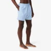 Short de bain mi-long à imprimé Monogram Boxers Short de bain mi-long à imprimé Monogram Boxers